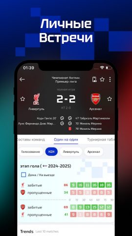 AiScore — трансляции матчей для Android — скриншот 4