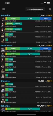 ArkTool — Tool for Lost Ark для iOS — скриншот 1