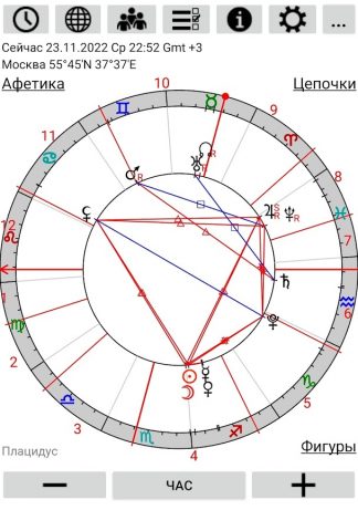 Астрологические Карты Pro для Android — скриншот 1