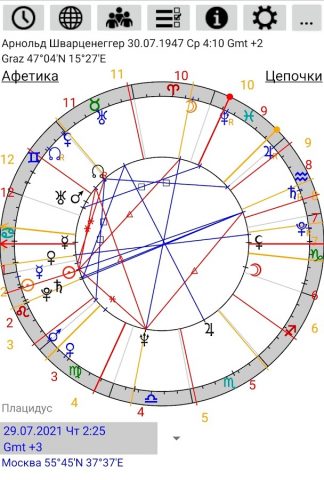 Астрологические Карты Pro для Android — скриншот 5