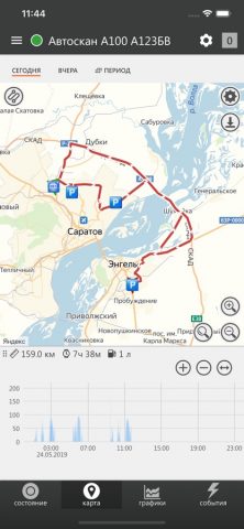 Автоскан+ для iOS — скриншот 2