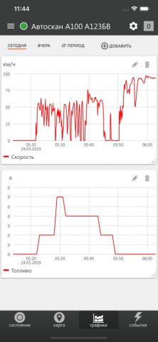 Автоскан+ для iOS — скриншот 3