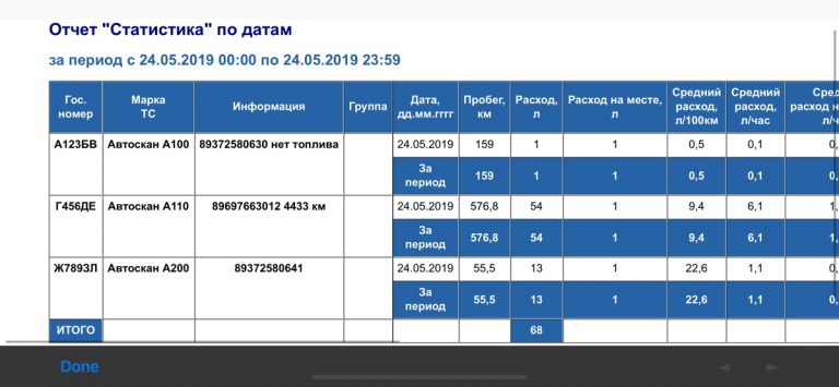 Автоскан+ для iOS — скриншот 5