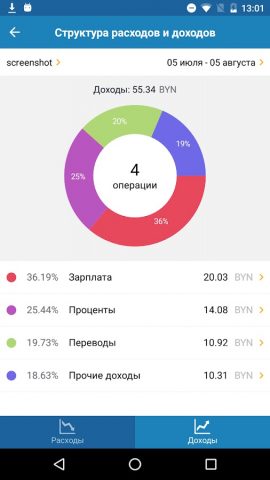 BGPB mobile для Android — скриншот 5