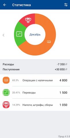 БЖФ для Android — скриншот 3