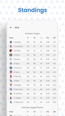 Baseball Scores для Android — скриншот 3