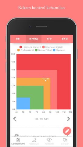 Bumil sehat для Android — скриншот 3
