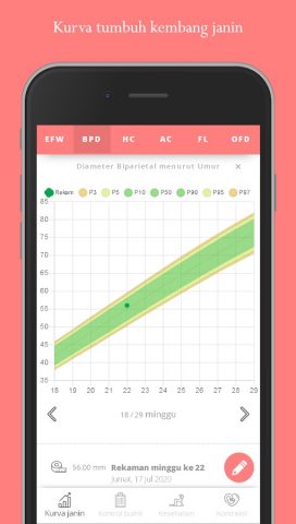Bumil sehat для Android — скриншот 4