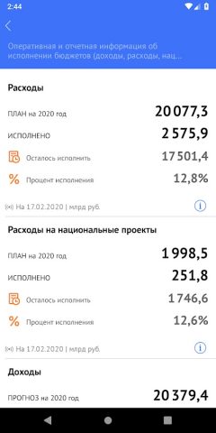 Бюджет.РФ для Android — скриншот 4