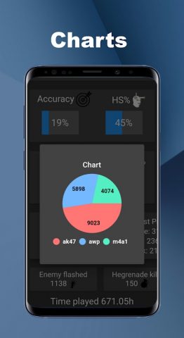 CS2 Stats — Stats for CS2 для Android — скриншот 3