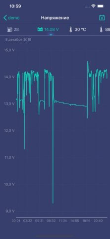 Car Online для iOS — скриншот 3