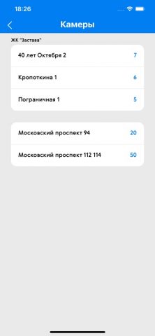 Citykrepost для iOS — скриншот 2