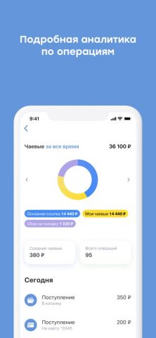 CloudTips: чаевые картой для iOS — скриншот 3