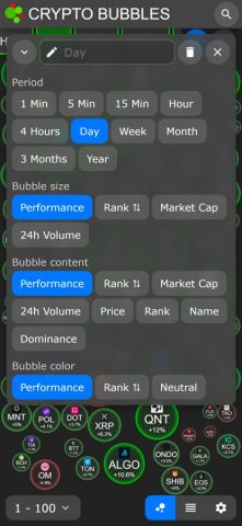 Crypto Bubbles для iOS — скриншот 5