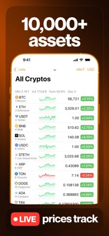 Crypto Pro — Биткойн-трекер для iOS — скриншот 4