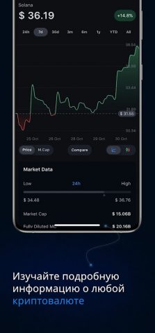 CryptoRank: Crypto Tracker App для Android — скриншот 3