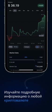 CryptoRank Tracker & Portfolio — скриншот 3