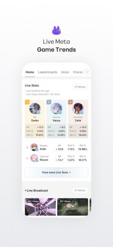 DAK.GG for ER — скриншот 2