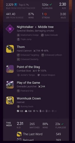 Destiny Trials Report для Android — скриншот 3