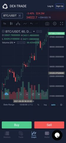 Dex-Trade для iOS — скриншот 2