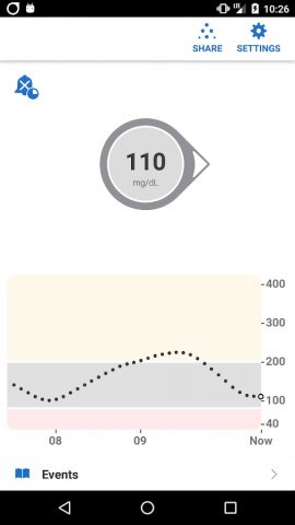 Dexcom G6® mg/dL DXCM6 для Android — скриншот 1