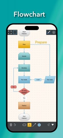 Diagrams Notepad 3 для iOS — скриншот 1