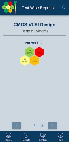 Dipstick™ для Android — скриншот 3