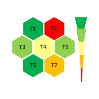 Dipstick™ для Android