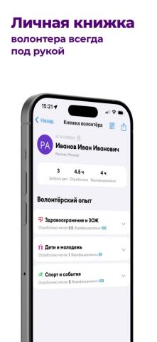 Добро.рф для iOS — скриншот 5