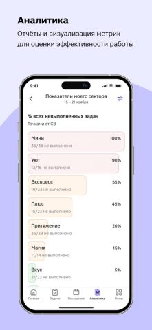 DriveM для iOS — скриншот 3