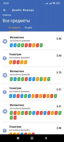 Э-Күндөлүк для Android — скриншот 2