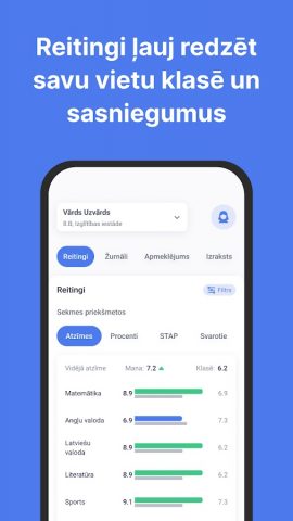 E-klase для Android — скриншот 4