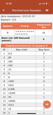 ЕГЭ Карелия для iOS — скриншот 5