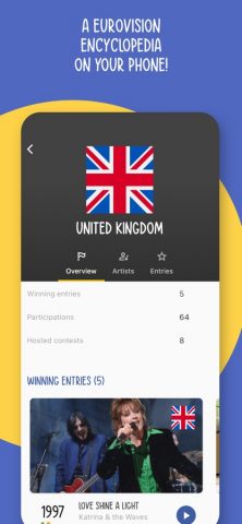 EurovisionGP для iOS — скриншот 3