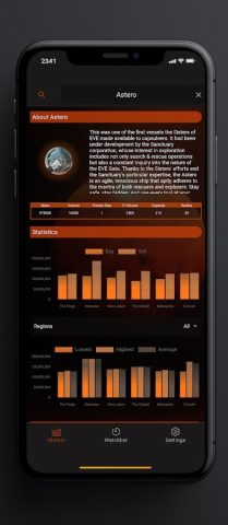 Eve Online Market Watcher для Android — скриншот 1