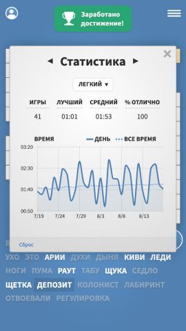 Fill-Ins · Слово Головоломка для Android — скриншот 3