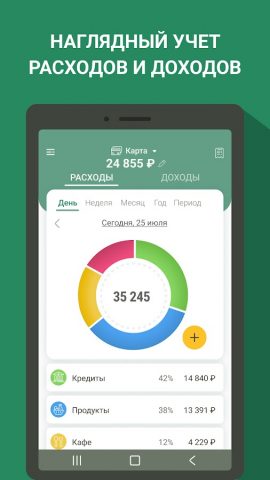 Финансы — бюджет, расходы для Android — скриншот 5
