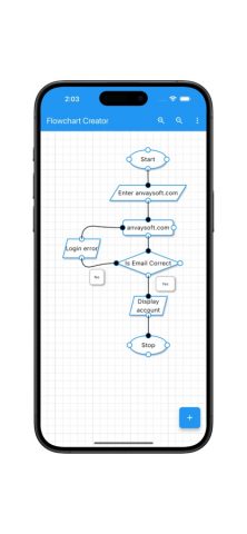 Flowchart Creator(Pro) для iOS — скриншот 1