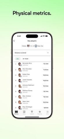 FotMob — Футбольные результаты для iOS — скриншот 2