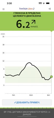 FreeStyle Libre 2 — RU для iOS — скриншот 1