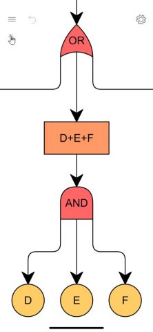 Grapholite Диаграммы и Схемы для iOS — скриншот 3