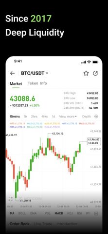 Hotcoin: Buy Bitcoin | Crypto для iOS — скриншот 4