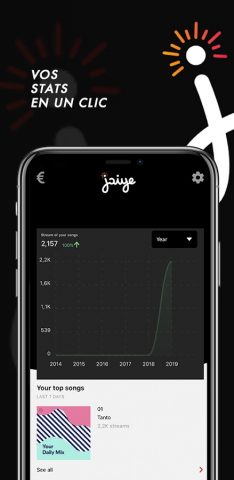 Jaiye Music Distribution для Android — скриншот 3