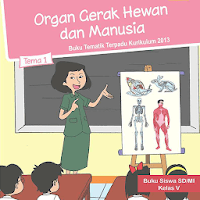 Kelas 5 Tema 1 для Android