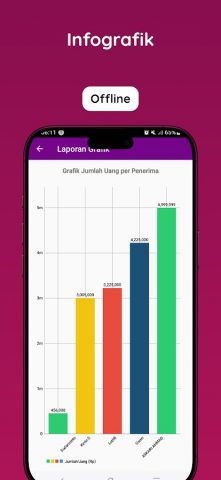 Kwitansi Digital для Android — скриншот 4