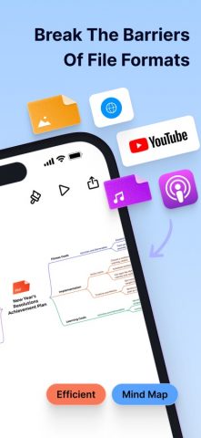 Mapify: AI Mind Map Summarizer для iOS — скриншот 2