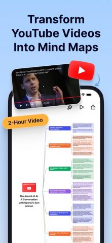Mapify: AI Mind Map Summarizer для iOS — скриншот 4