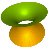 MathMod для Android