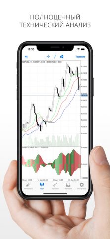 MetaTrader 4 для iOS — скриншот 3