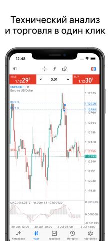 MetaTrader 5 для iOS — скриншот 2